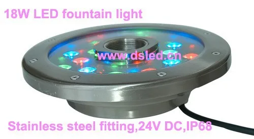 Cheap led spotlight