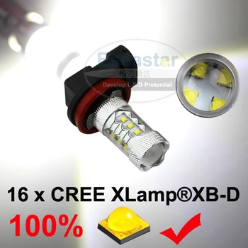 

2 PCS/Lot Free Shipping 9-32V HIGH POWER BRIGHTNESS 80W LED C.R.E.E XBD,CAR LIGHT H8 LED,FOG BULB H8 LED,H8 LED