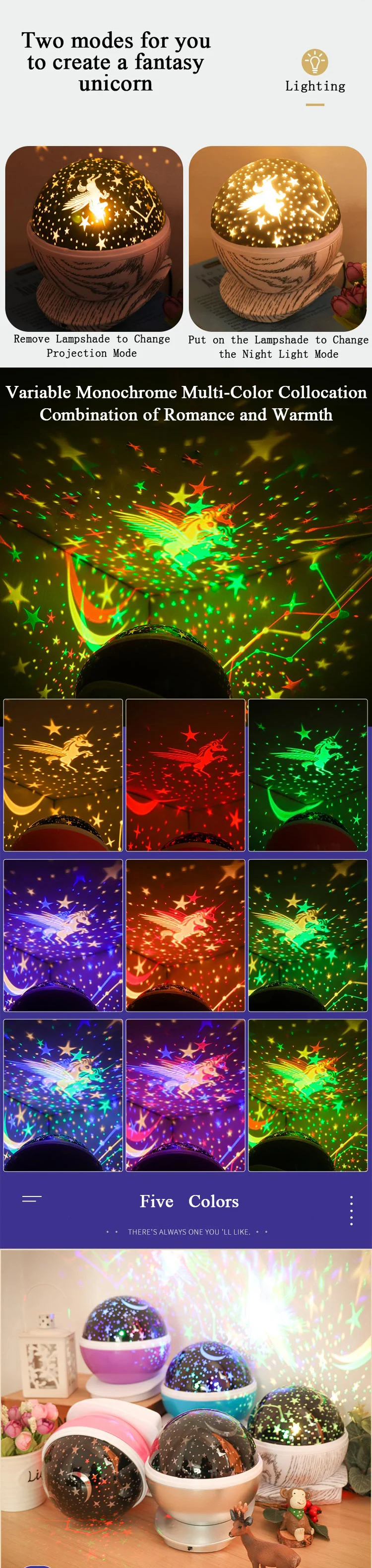 Подарки для детей звезд звездное небо светодиодный Ночной Светильник проектор Луна лампы Батарея USB атмосферная лампа Спальня