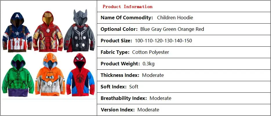 Толстовки с капюшоном для мальчиков с изображением Мстителей, супергероев Marvel, Железного человека, Тора, Халка, Капитана Америки, Человека-паука, толстовка для мальчиков, Детская куртка с героями мультфильмов, От 2 до 7 лет