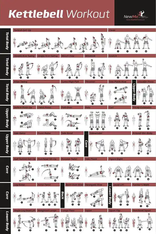 Barbell Workout Exercise Poster BodyBuilding Guide Fitness