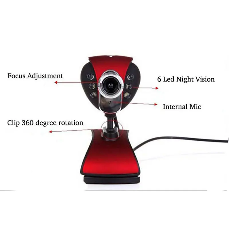 Monkey King USB 2 0 HD веб камера с микрофоном и 6 светодиодный компьютер для