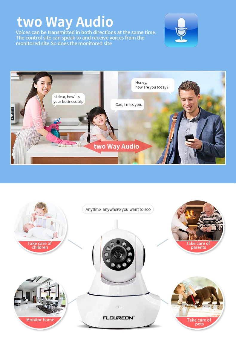 Floureon 720P HD Wifi беспроводная домашняя ip-камера безопасности сеть безопасности CCTV камера наблюдения ИК ночного видения детский монитор