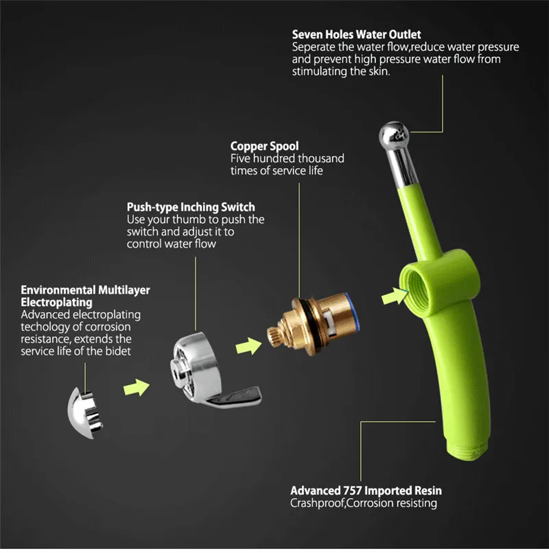 Ванная комната Туалет Биде Распылитель Форсунка промывочный пистолет механика очистки вагинальные и анальный гигиенические маленькие насадки для душа биде