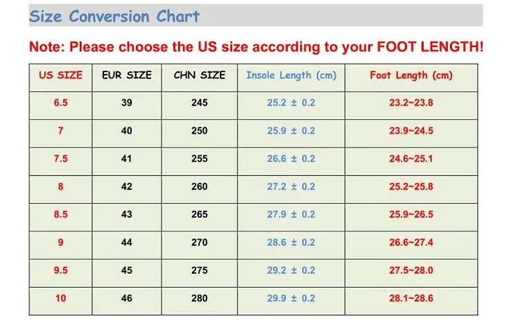 1 - 750 (2)