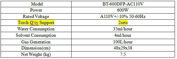 BT-600DFP-AC110V