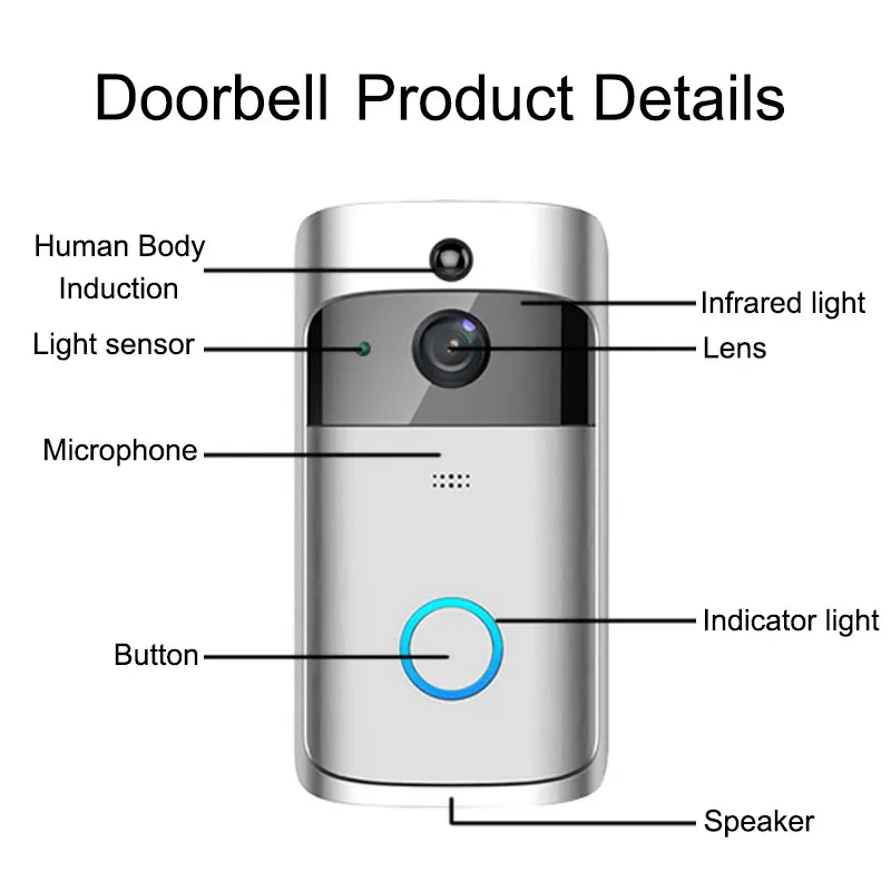 Smart Security Wireless WiFi Doorbell With Camera Door Phone Video Doorbell Intercom Remote Home Monitoring IR Alarm Camera