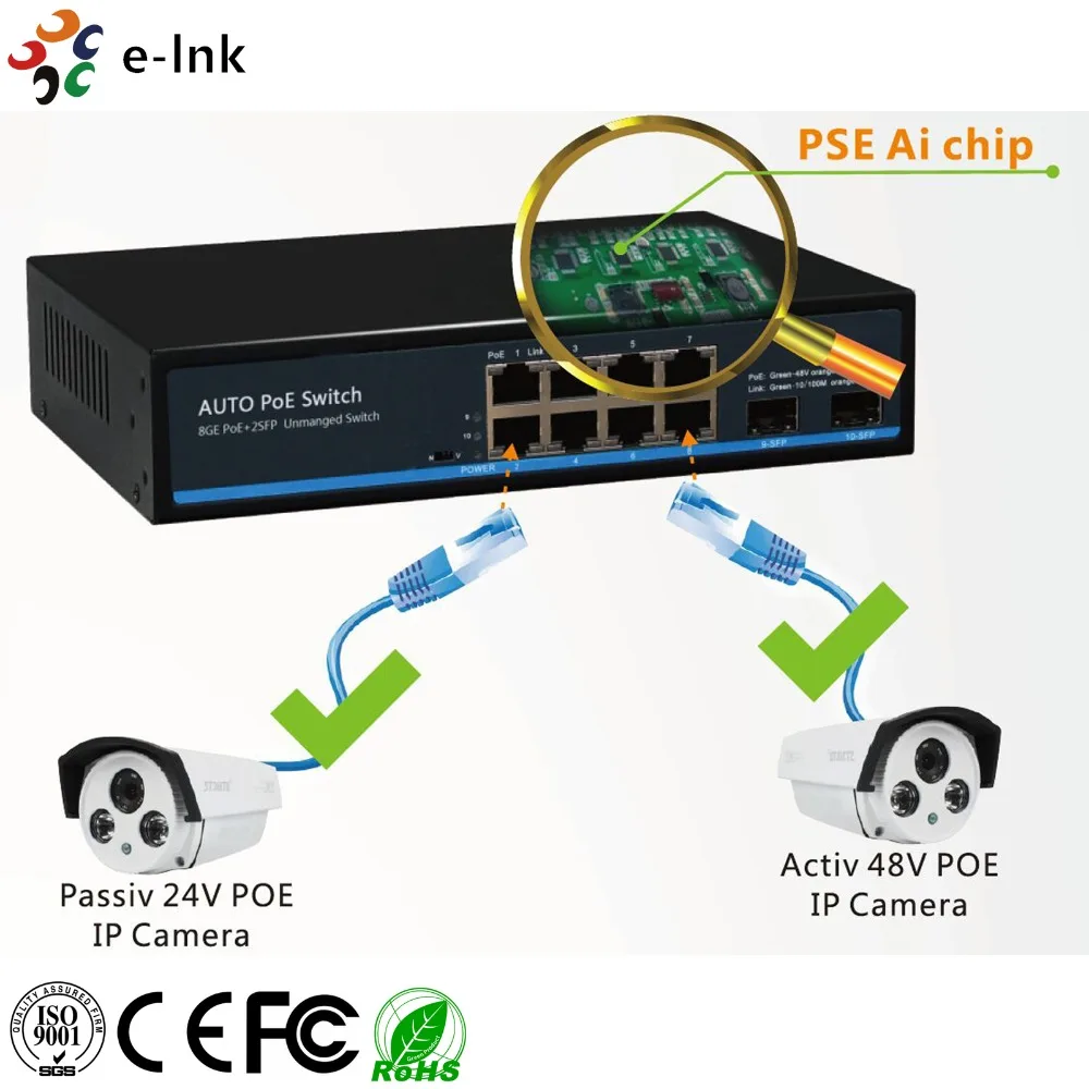  8 port 10/100/1000M Auto-sensing IEEE 802.3af/at PoE/PoE+ and 24V passive PoE Switch