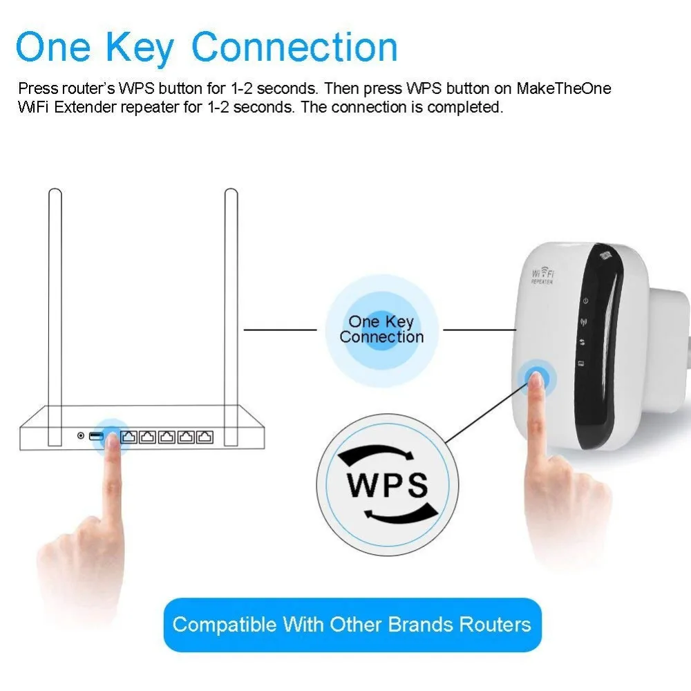 Беспроводной усилитель сигнала Wi Fi 802.11N/B/G расширитель диапазона 300 Мбит/с