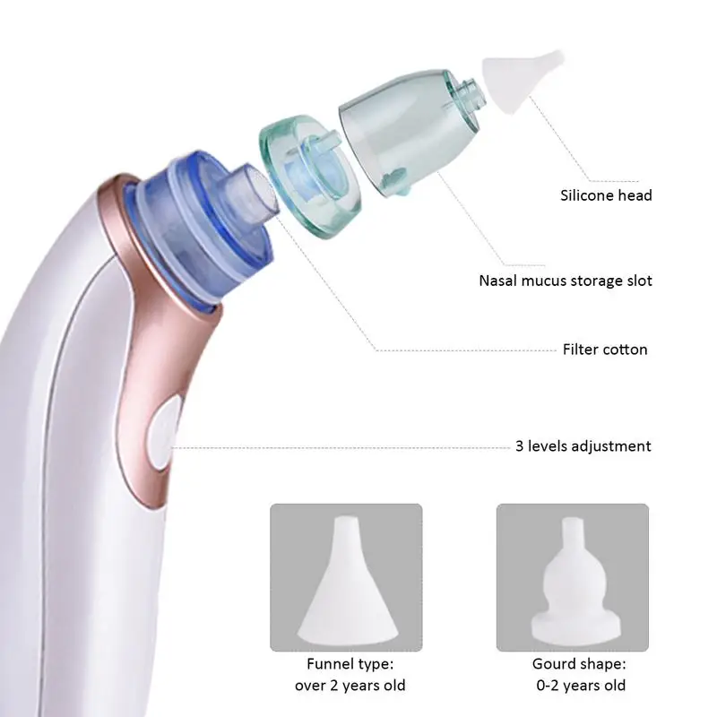 Электрический носовой аспиратор для носа, USB, для новорожденных, для носа, устройство для всасывания носа с 2 размерами кончиков носа