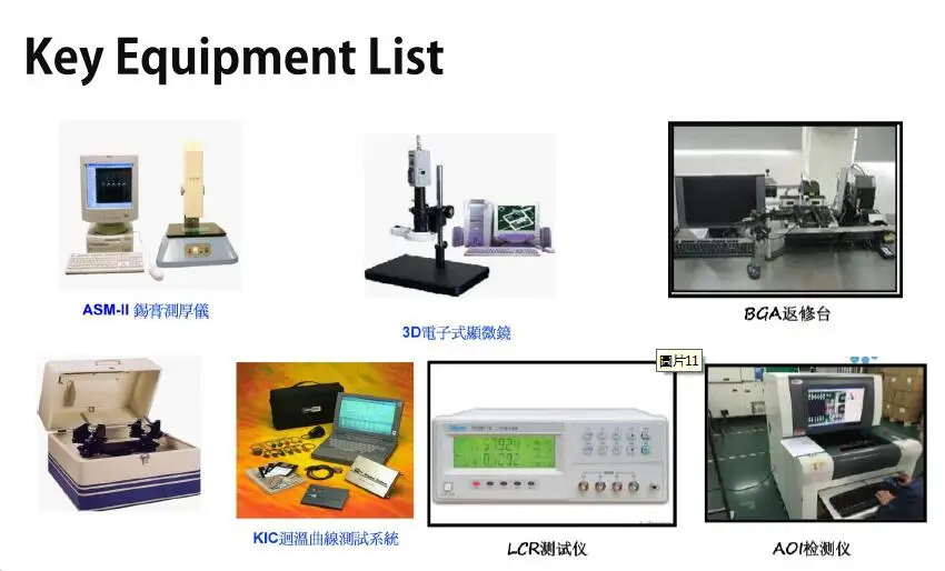 Многослойный светодиодный PCB/PCBA дизайн, bom list gerber файлы, прототип PCB производство