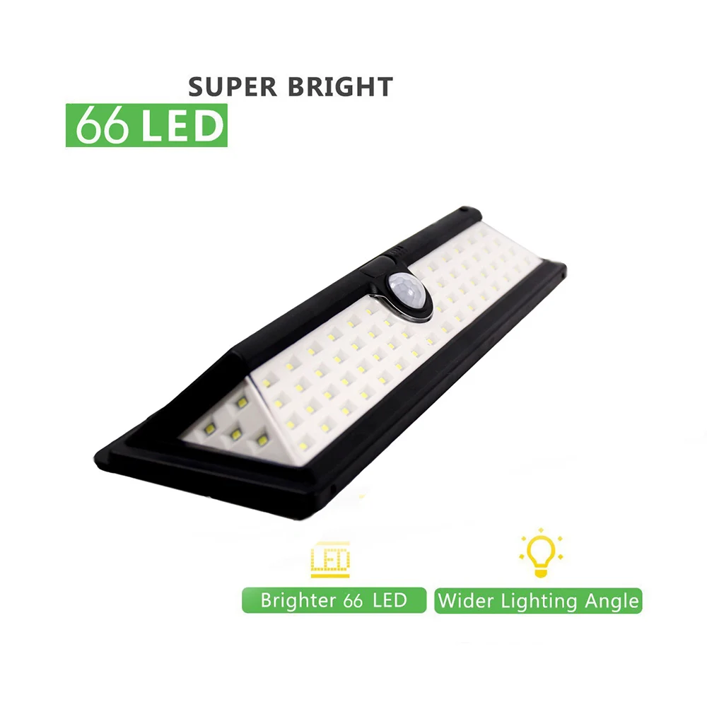 66led