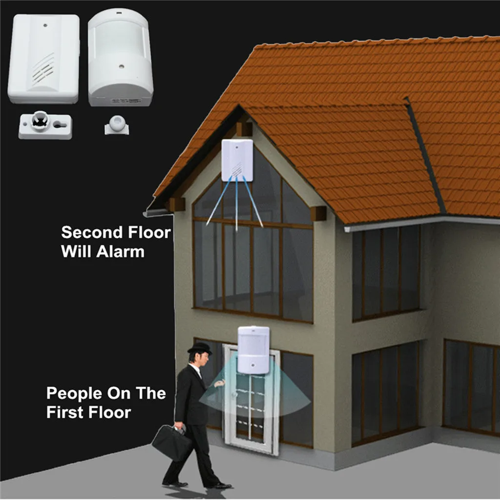 

2019 hot new products Driveway Patrol Infrared Wireless Alert System Motion Sensor Alarm Security Family Low price Shipping