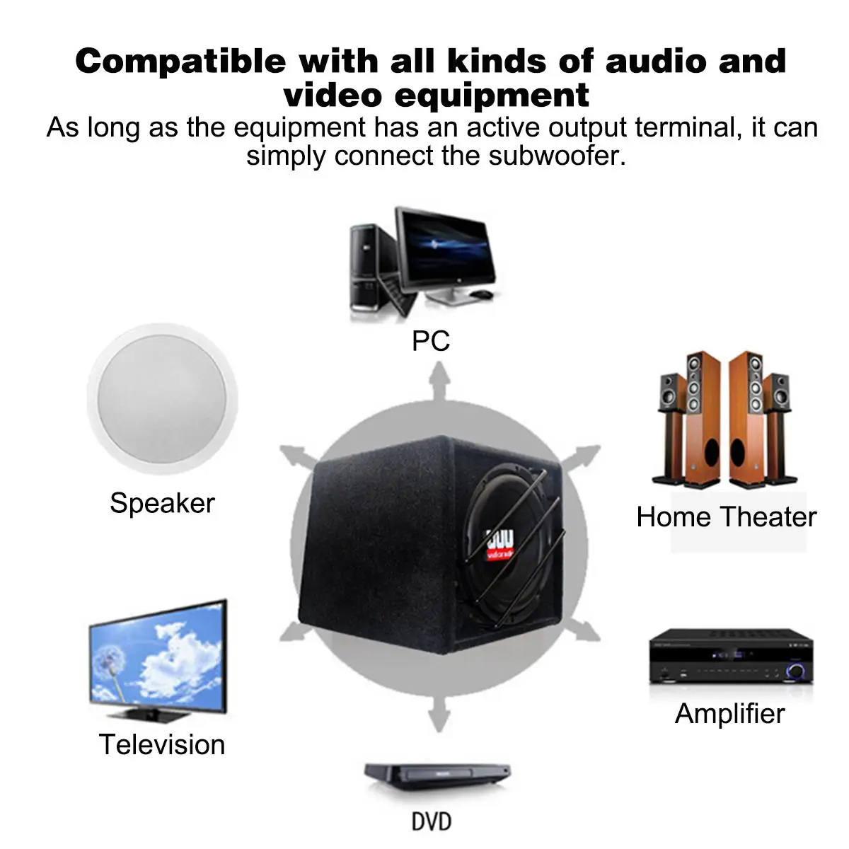 10 inch 1200w Car Subwoofer Strong Subwoofer Car