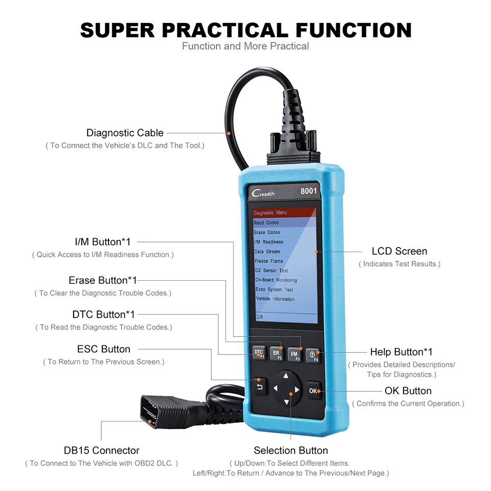 Автомобильный диагностический инструмент OBD 2 сканер launch CReader 8001 OBDII/EOBD тестер для масла EPB сервисный светильник сброс Автомобильный сканер для считывания кода