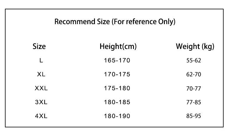 Recommend size