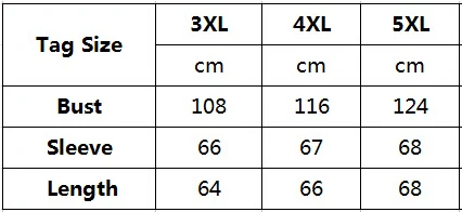 3size