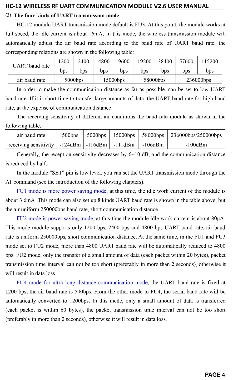 5 HC-12 USER MANUAL V2