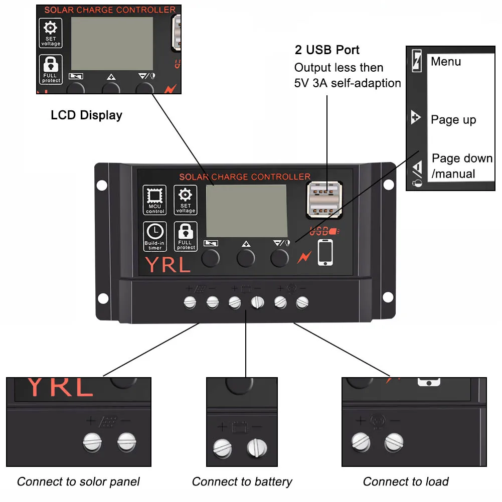 

Newest Solar Charge Controller Waterproof LCD Street Light for YRL Y66 Anti-thunder Protection
