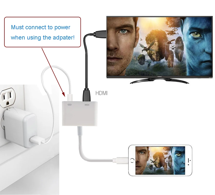 Lightning Digital AV Adapter Lightning to HDMI 1080P AV Conversion Connector with Lightning Charging Port for iPhone iPad EY01 Lightning Digital AV Adapter Lightning to HDMI 1080P AV Conversion Connector with Lightning Charging Port for iPhone iPad EY01