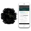 Smart Electronics