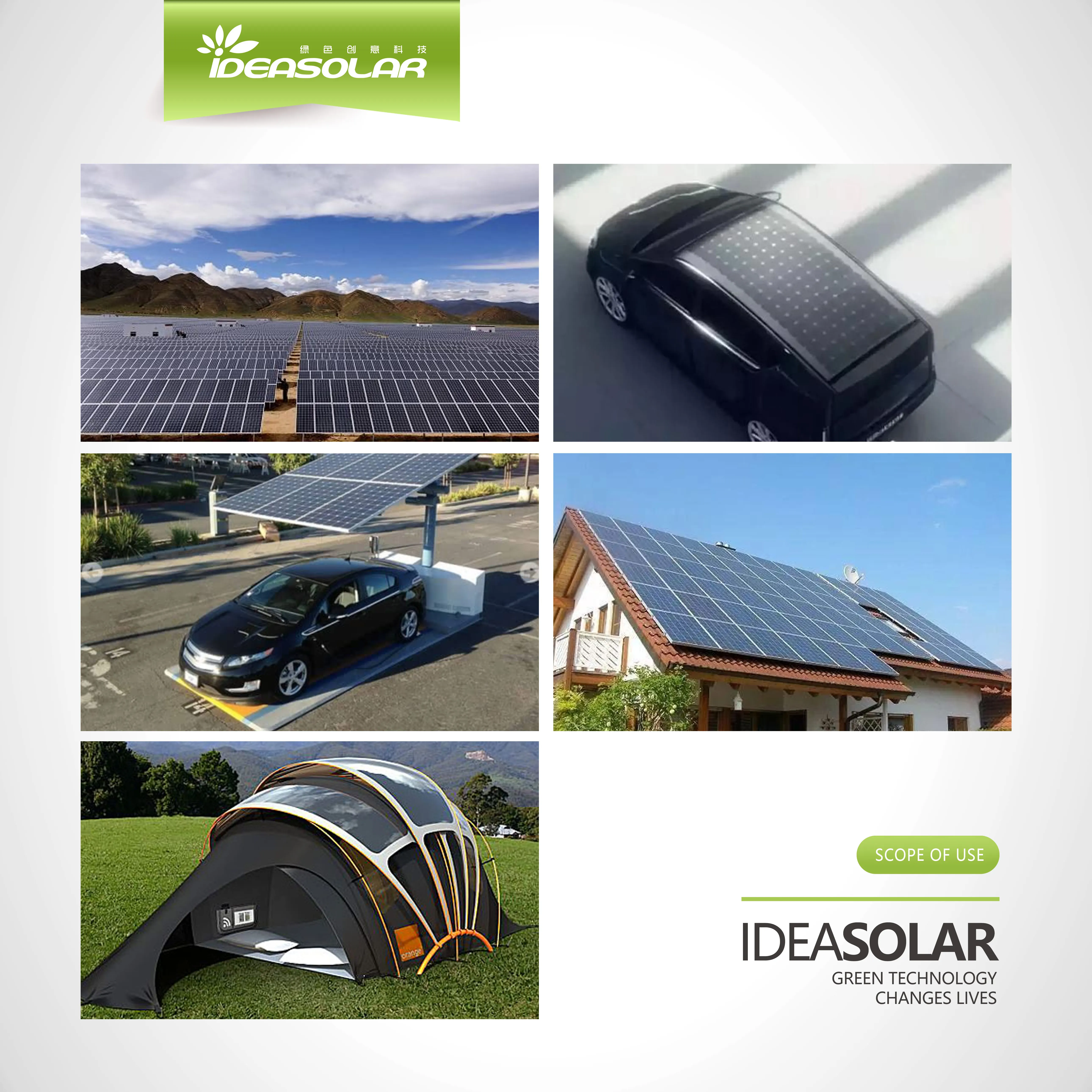 IDEA солнечная панель 205 Вт 210 Вт 225 Вт 230 Вт 235 Вт 240 Вт поликристаллический кремниевый высококачественный Солнечный аккумулятор