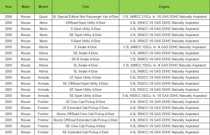 Катушка зажигания 22448-8J11C для Nissan, Infiniti Altima Suzuki Renault 22448-8J111 22433-8J115 22448-8J115 22448-8J225 UF-349