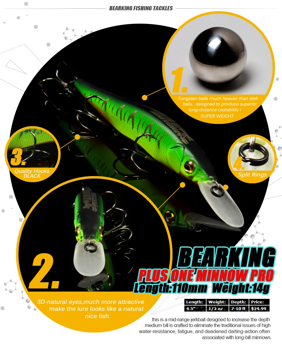 Great Discount!Retail fishing lures,assorted colors quality Minnow 110mm 14g,Tungsten ball bearking 2017 model crank bait