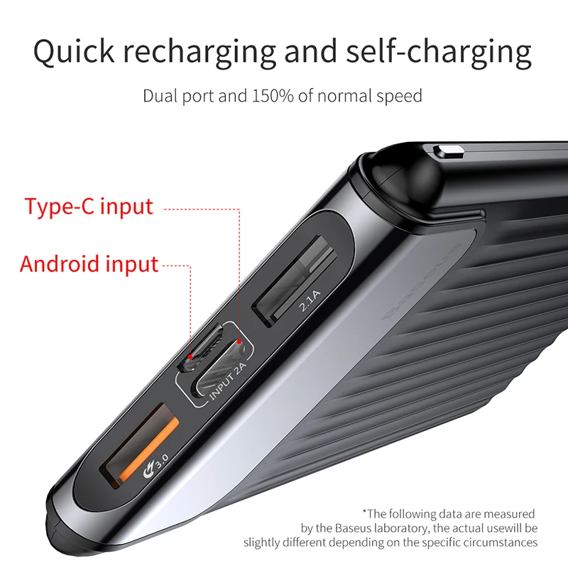 Baseus 10000 мАч Быстрая зарядка 3,0 внешний аккумулятор Двойной USB lcd Внешний аккумулятор Универсальное портативное Внешнее зарядное устройство для iPhone XS MAX