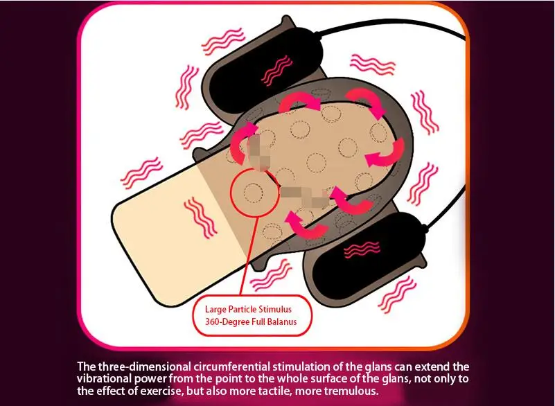 Электрический расширитель тела кольцо Glans тренажер Пуля Вибратор Glans рукав выносливость Задержка эякуляции массажер