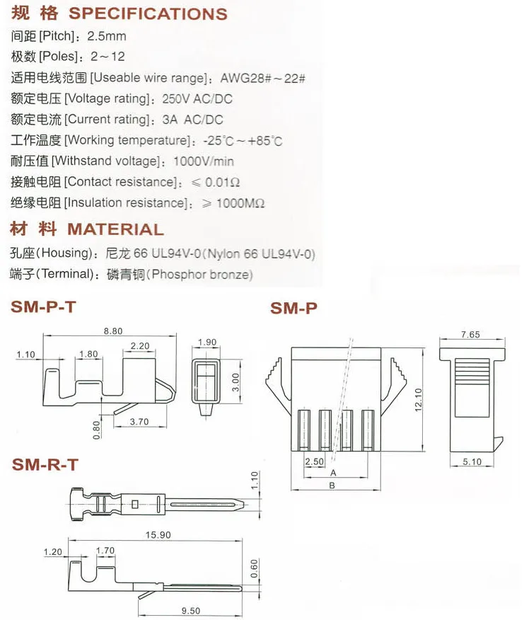 sm2 (2)