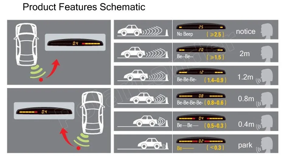 Автомобильный парковочный датчик, 8 сенсоров, Реверсивный резервный радар, Система помощи при парковке для передних и задних автомобильных звуковых сигналов, 44 цвета