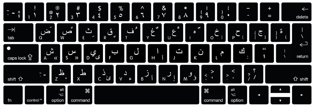スペイン語ポルトガル語アラビア語ロシア語フランスイタリアキーボードカバープロテクター Macbook Pro の 13 15 とバー A1706 Keyboard Cover Keyboard Cover Protectorkeyboard Cover Skin Aliexpress