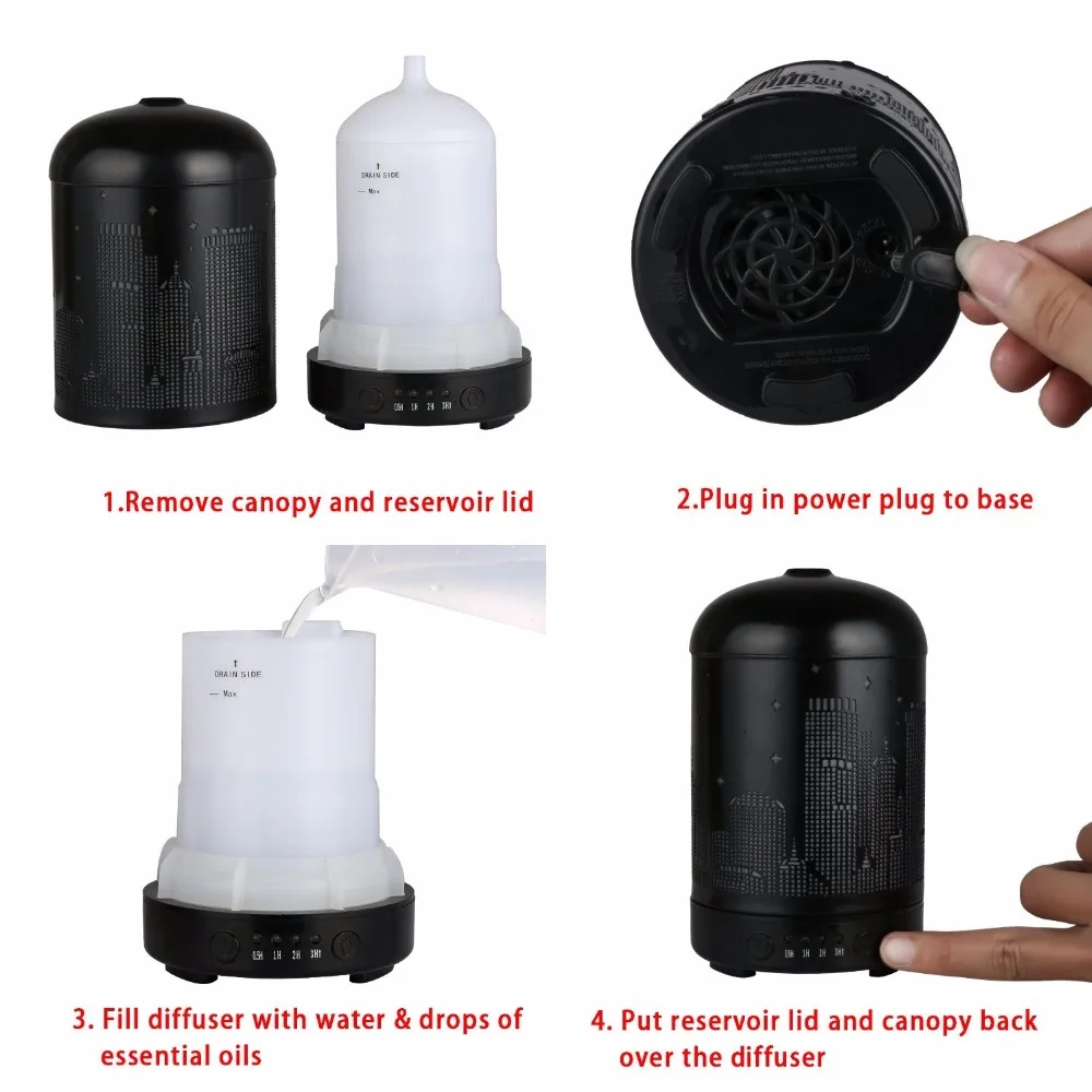 Household Appliances kind of home appliances