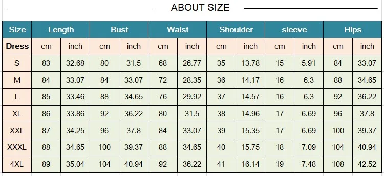 about size