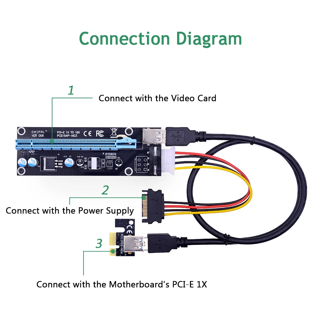 Connection Diagram-0.6M