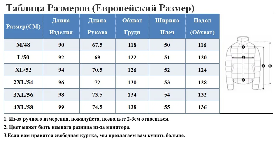 RU SIZE