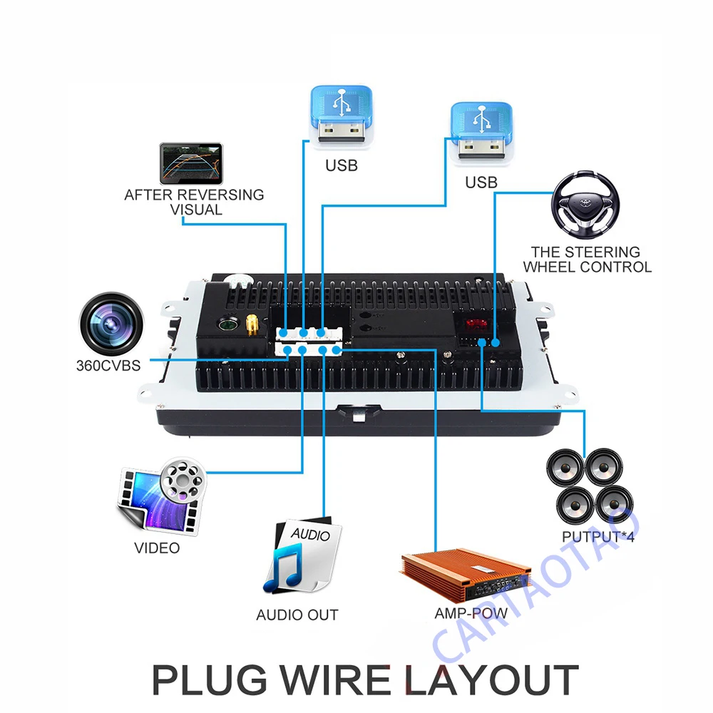 2.5D 2din android 8,1 автомобильный dvd-плеер для Harvard Hover Great Wall H5 H3 автомобильный Радио gps навигация WiFi автомобильный стерео DVD BT плеер