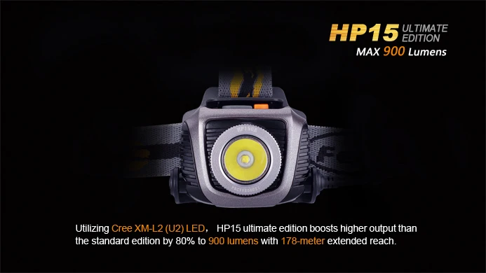 Fenix HP15 UE Cree XM-L2 светодиодный налобный фонарь 900 люмен светодиодный фонарь