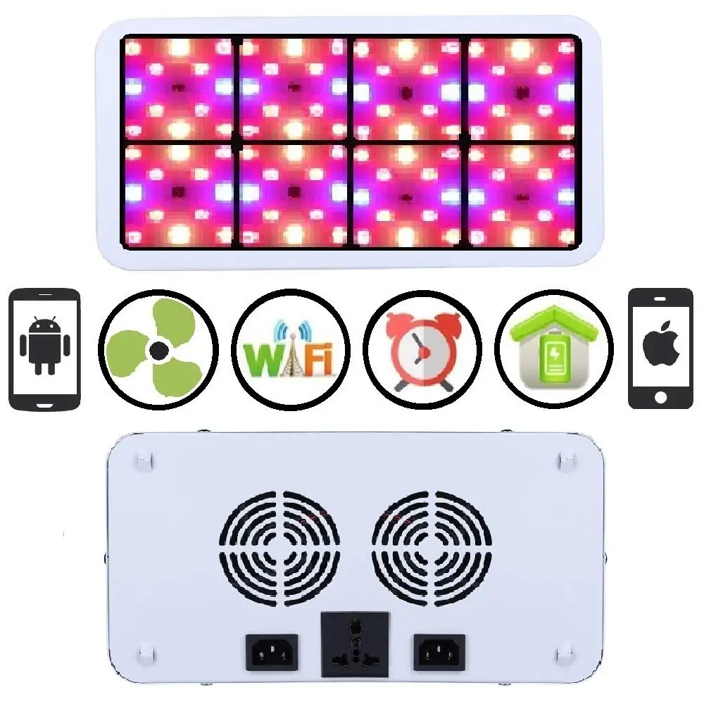 

figolite grow WiFi 800W LED Smart 8-Panel Rectangle Shaped Grow Light for Indoor Hydroponic