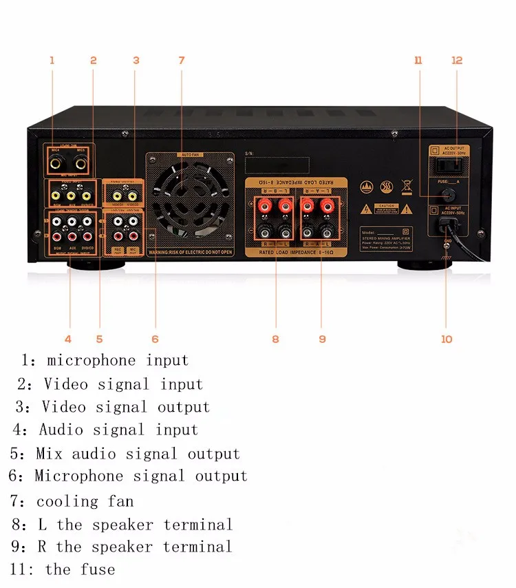 Nobsound PM1000 Профессиональный KTV Караоке Bluetooth усилитель Поддержка MP5 USB/SD Play APE музыка домашний усилитель