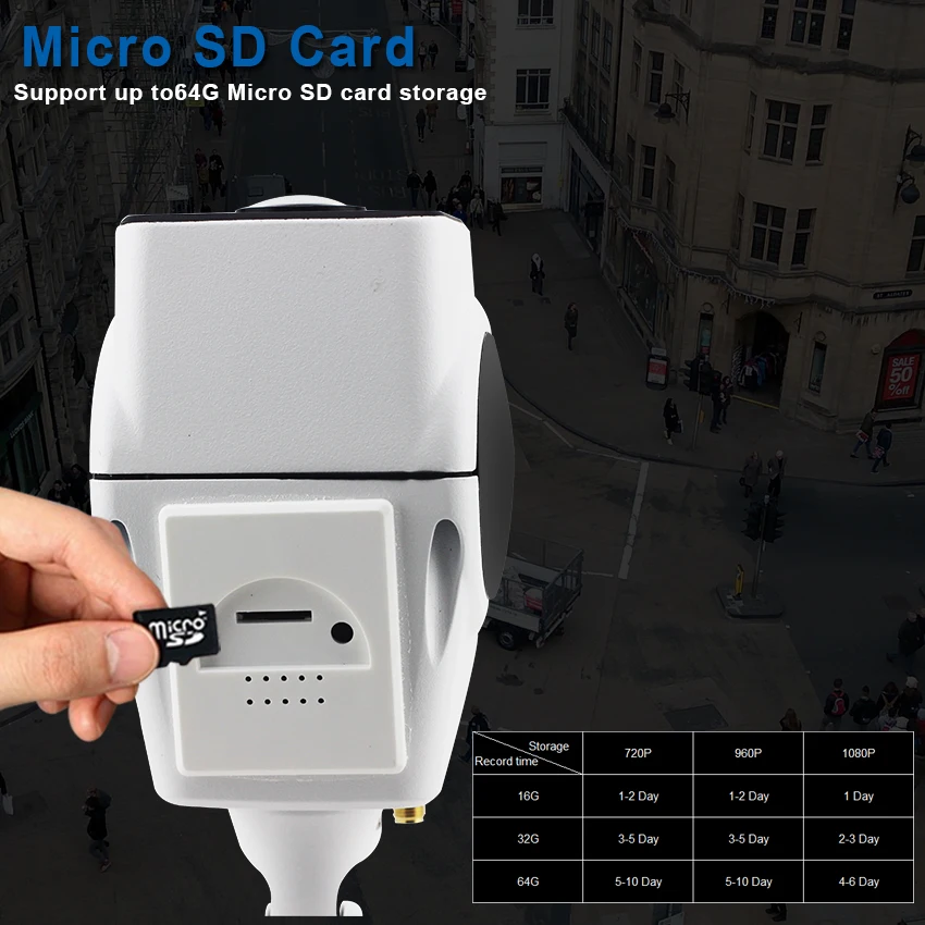 Smar Home Surveillance Outdoor Wi-Fi Camera 1.3M IP Camera 360 Panoramic Wireless SD Card Storage Security Cam Night Vision