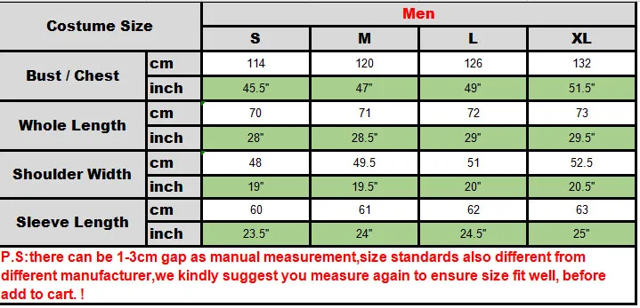 men