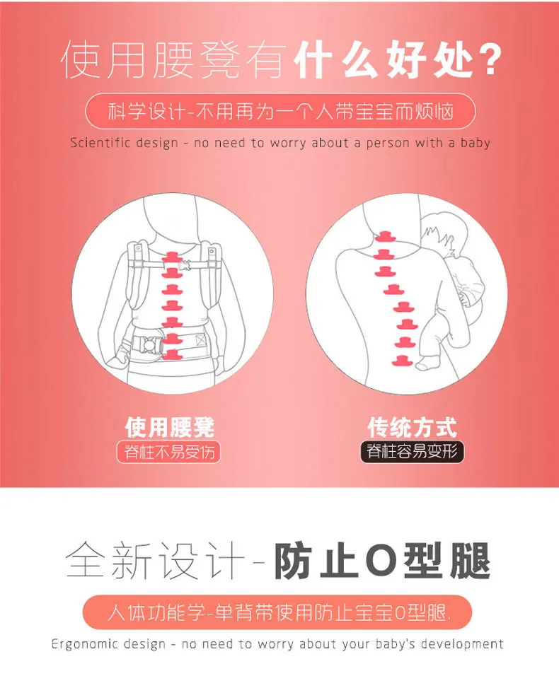 Детские Хип сиденья Перевозчик стулообразные ходунки младенческой Слинг удерживать поясной мешок обернуть рюкзак бедра ремни безопасности Перевозчик