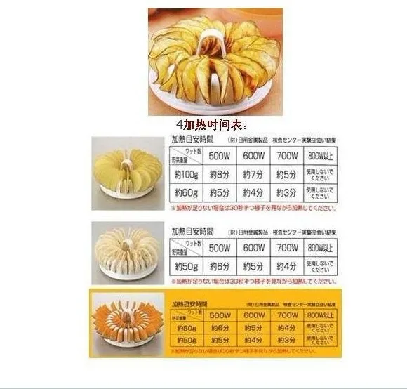 Korean DIY Microwave Oven Baked Potato Chips Chipper Barbecue Potato Slices Roaster