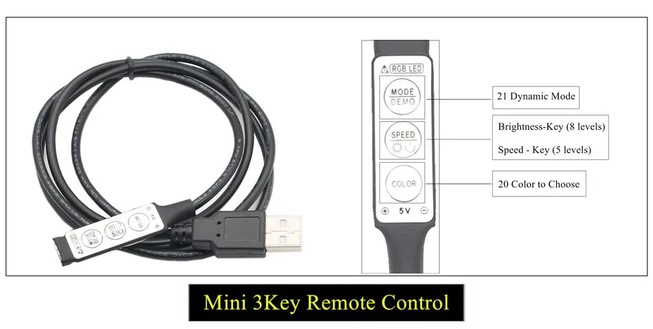 BEILAI DC 5 в USB Светодиодная лента 5050 водонепроницаемый RGB светодиодный светильник гибкий 50 см 1 м 2 м добавить 3 17 ключ пульт дистанционного управления для ТВ фоновый светильник ing
