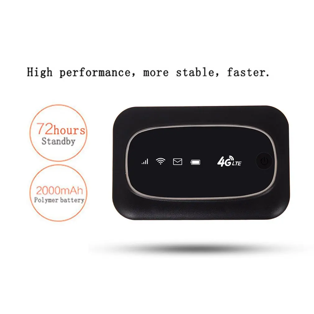 

M6 Portable Hotspot MiFi 4G Wireless Wifi Mobile Router Fast Speed Wifi Connection Device