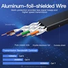 45075-ea75ac.jpg Cable Ethernet Vention RJ 45 Cat7 câble Lan câble réseau STP RJ45