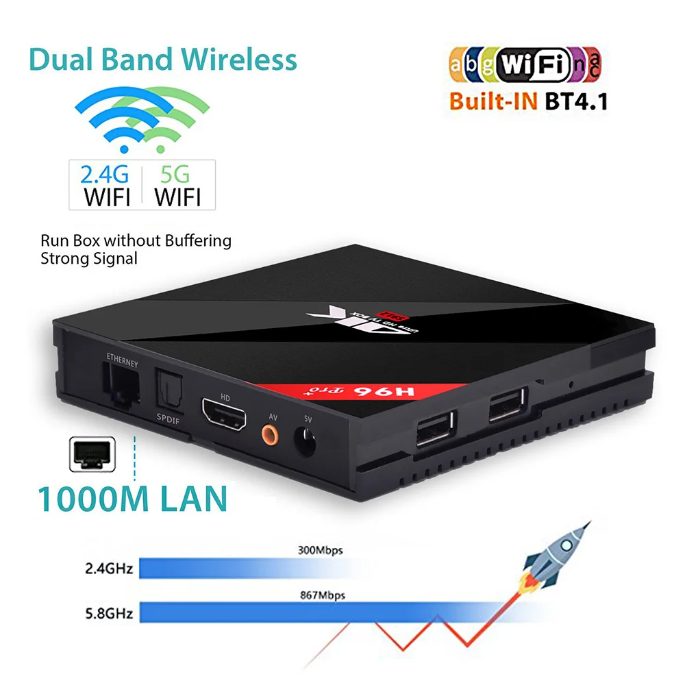 H96 pro plus Android TV Box 2g 16g Восьмиядерный процессор Amlogic S912 DDR3 2 4g + 5 8g doppio WiFi 7 1