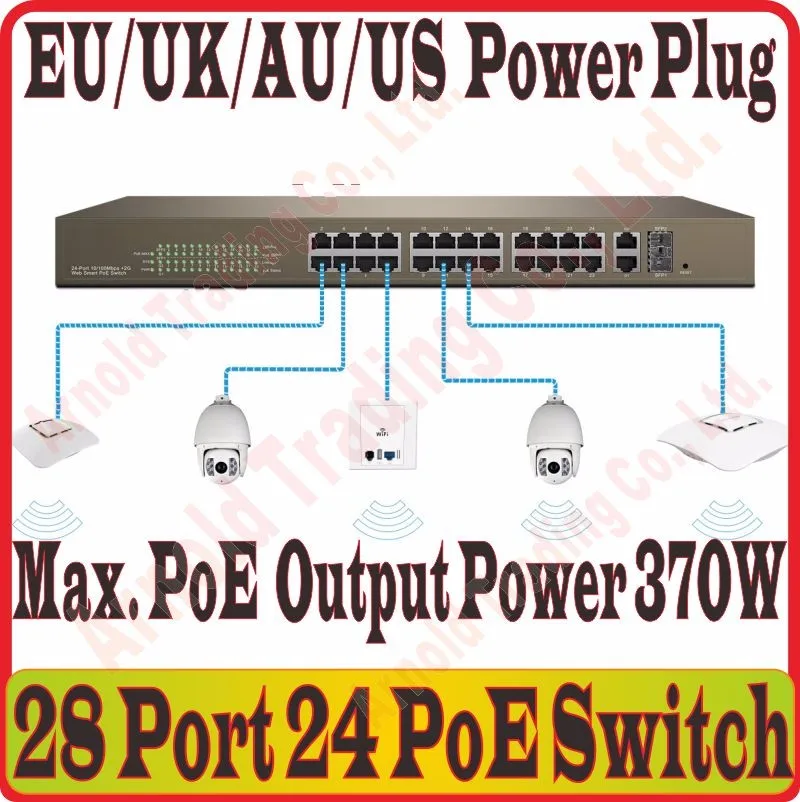 Max PoE 370 Вт, 24 порта веб-смарт POE коммутатор sup порт питания к камере AP, с 2 RJ-45 гигабитный порт, 2* SFP порт, PoE управление поставкой